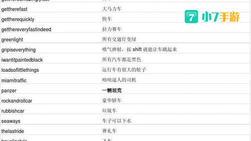 侠盗列车之罪恶都市秘籍：轻松驾驭犯罪天堂